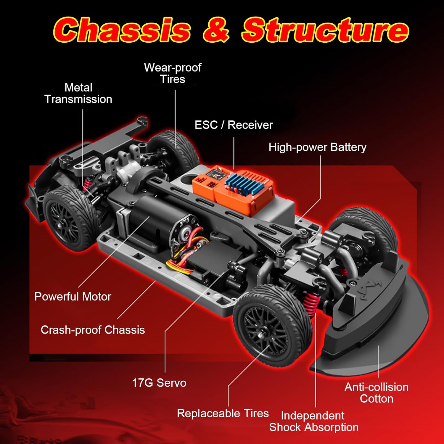 1:16 Scale 2.4GHz High-Speed Drift & Racing Remote Control Car with Rechargeable Battery & LED Lightning Effects